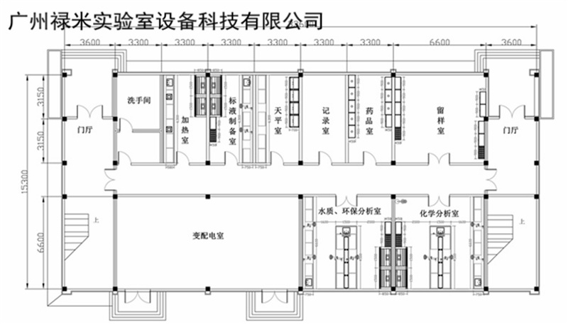 實(shí)驗(yàn)室設(shè)計(jì)