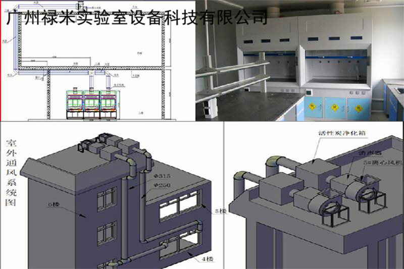 實(shí)驗(yàn)室通風(fēng)系統(tǒng)