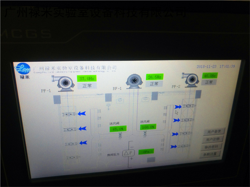 實(shí)驗(yàn)室排風(fēng)控制系統(tǒng)