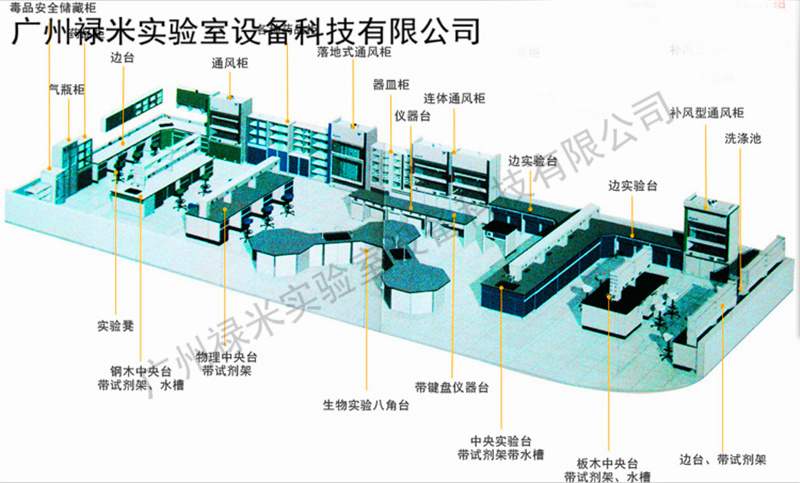 淺談實(shí)驗(yàn)室儀器設(shè)備驗(yàn)收流程