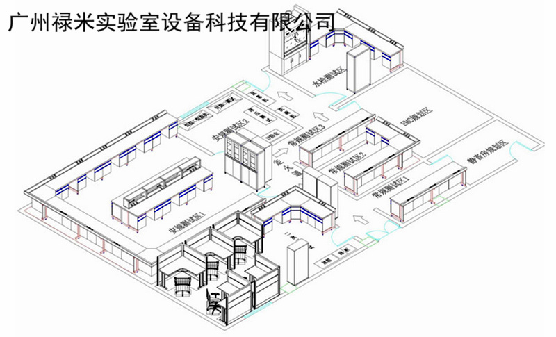 做實驗室規(guī)劃設(shè)計必須考慮的問題