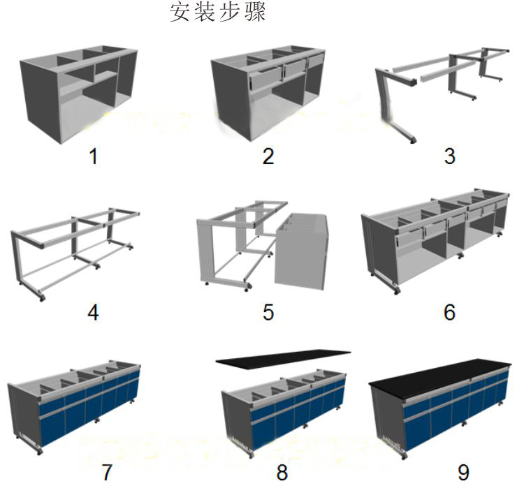 祿米實(shí)驗(yàn)室家具施工安裝步驟以及技術(shù)要求