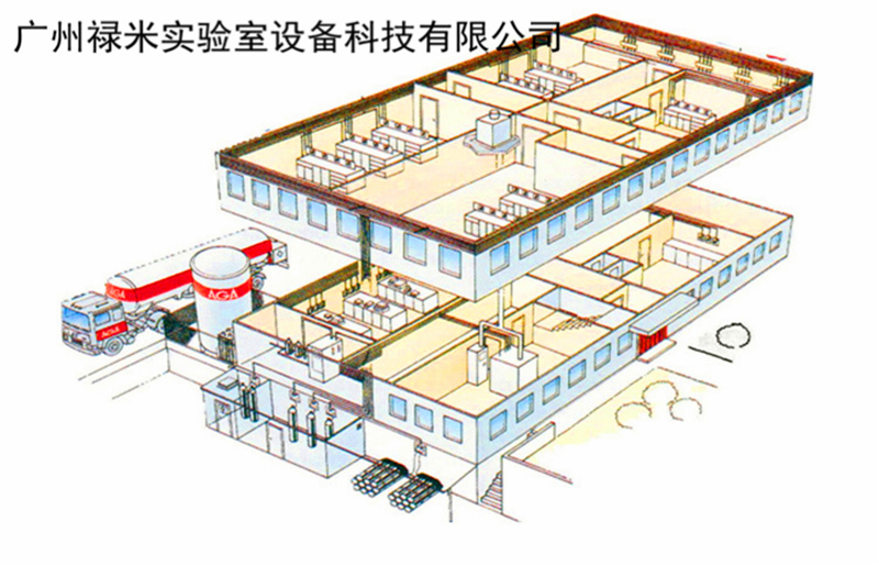 實驗室建設(shè)的裝修要求重磅來襲！