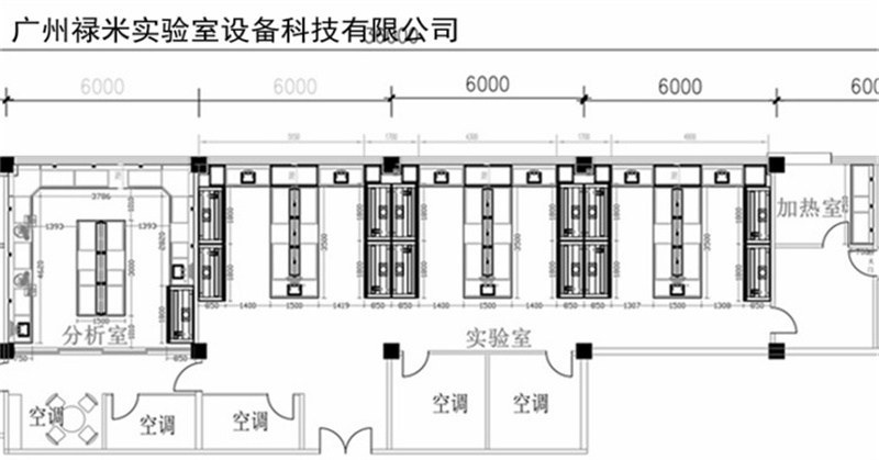 祿米實驗室設(shè)計包含哪些基本內(nèi)容？